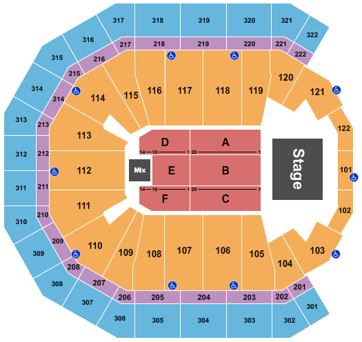 Pinnacle Bank Arena Zac Brown Band Seating Chart